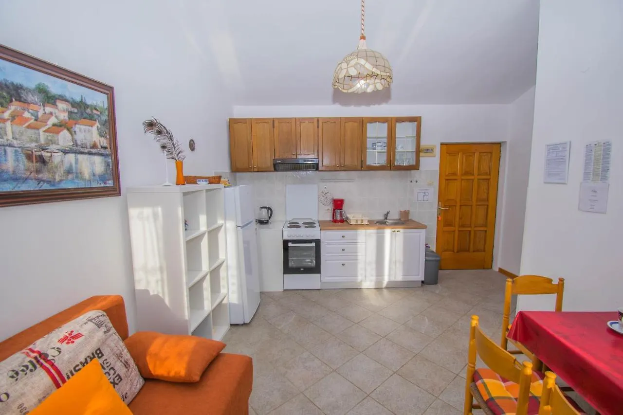 Holiday House Punta Blue & Orange 5M From The Sea, Island Cres Punta Kriza